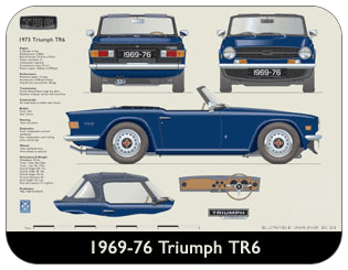 Triumph TR6 1969-76 Blue (disc wheels) Place Mat, Medium